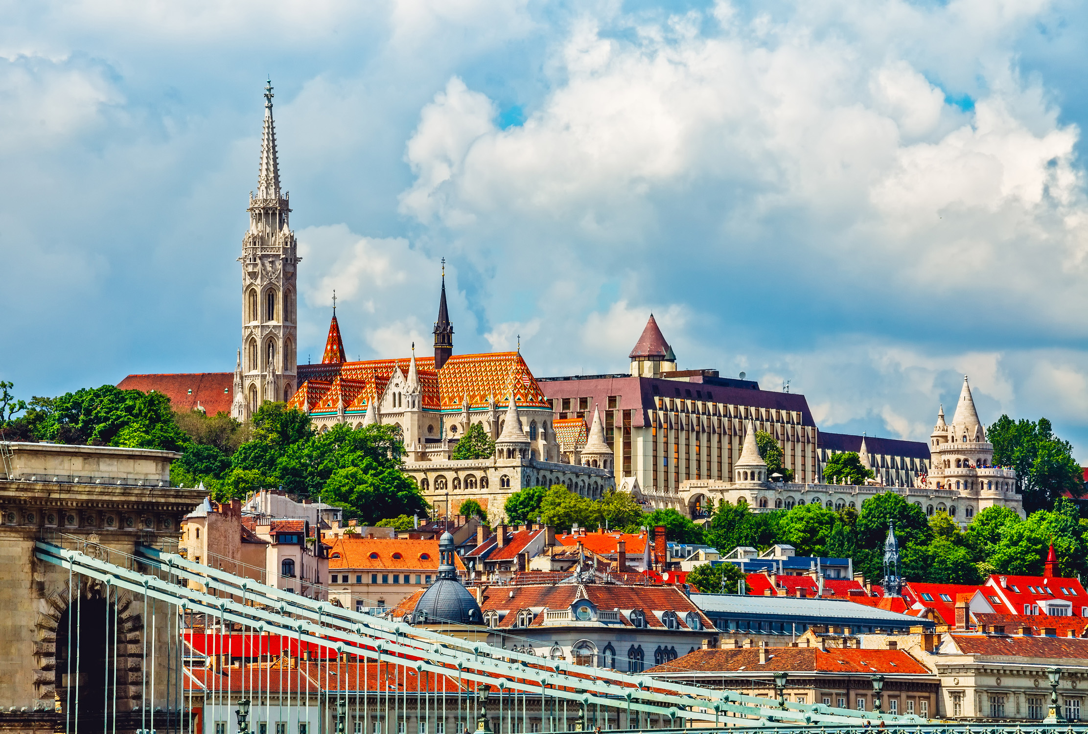 Travelbird budapest